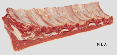 File:07 - Beef-striploin-Beef short ribs - Spare ribs.gif