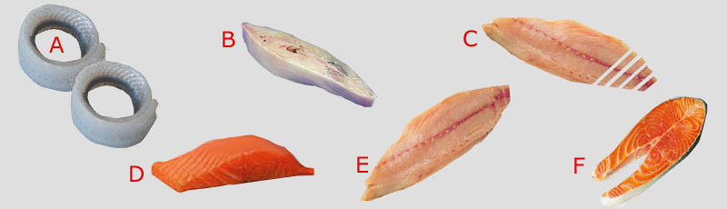 Fish-cuts-basic-A.jpg